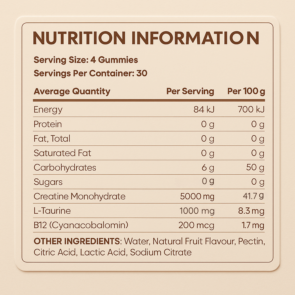 Creatine Gummies for Sculpted Glutes & Abs