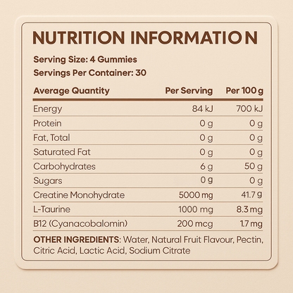 Creatine Gummies for Sculpted Glutes & Abs